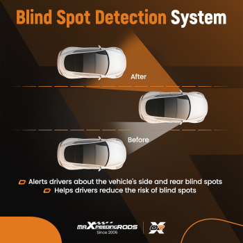 Blind Spot Mirror Glass Right compatible for Mercedes-Benz A-Class B C W204 GLA A2128102921