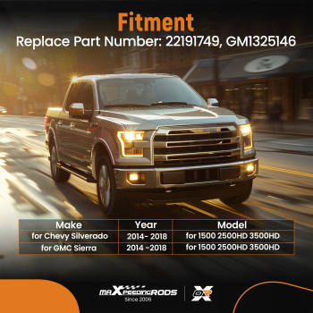 Passenger Side Mirror Glass Heated with Signal compatible for Silverado Sierra 2014 -2018