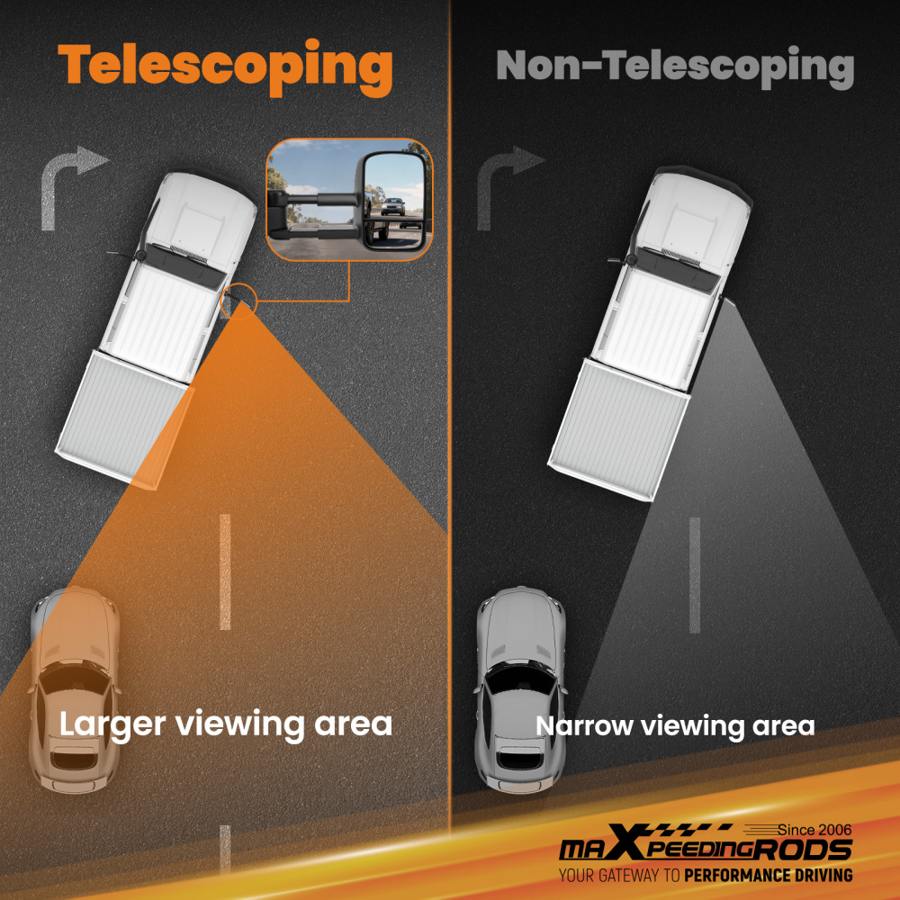 Heated Mirror Right compatible for Ford Excursion F250 Eddie Bauer 03-05 Power Black