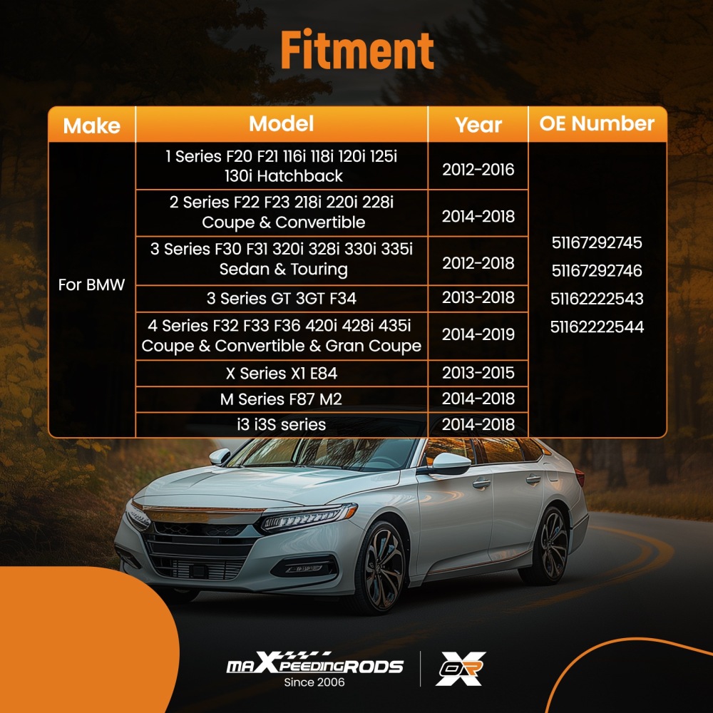 Rear Wing Mirror Cover Caps Carbon Fiber compatible for BMW F20 F21 F22 F30 F32 F36 X1 F87