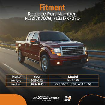 Mirror Glass Upper Passenger Side Right Heated compatible for Ford F-150 2015-2021 compatible for F-250