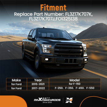 Passenger Right Side Mirror Glass Heated compatible for Ford F-150 2015-2021 250 350 450