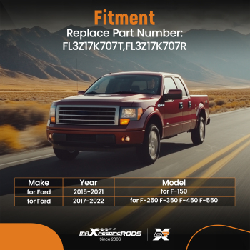 Mirror Glass Upper Driver Side Left Heated compatible for Ford F-150 2015-2021 FL3Z17K707T