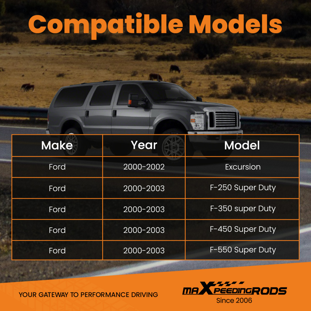 Accelerator Pedal Position Sensor compatible for Ford Excursion compatible for F-250 F-350 F-450 699-203