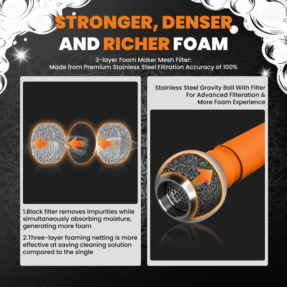 maXpeedingRods Wide Mouth Foam Cannon for Pressure Washer with 1/4 Quick Connect, 1.15/1.25mm Nozzle