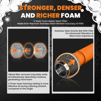 maXpeedingRods Wide Mouth Foam Cannon for Pressure Washer with 1/4 Quick Connect, 1.15/1.25mm Nozzle