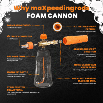 maXpeedingRods Wide Mouth Foam Cannon for Pressure Washer with 1/4 Quick Connect, 1.15/1.25mm Nozzle