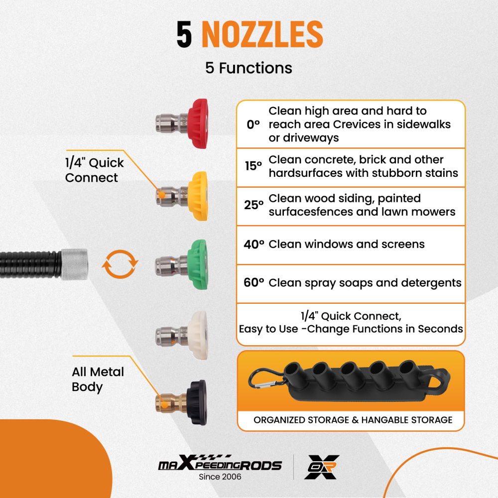 Foam Cannon Orifice Kit 1.1/1.15/1.25mm Spray Nozzle Foam Meshes 3000-4000PSI