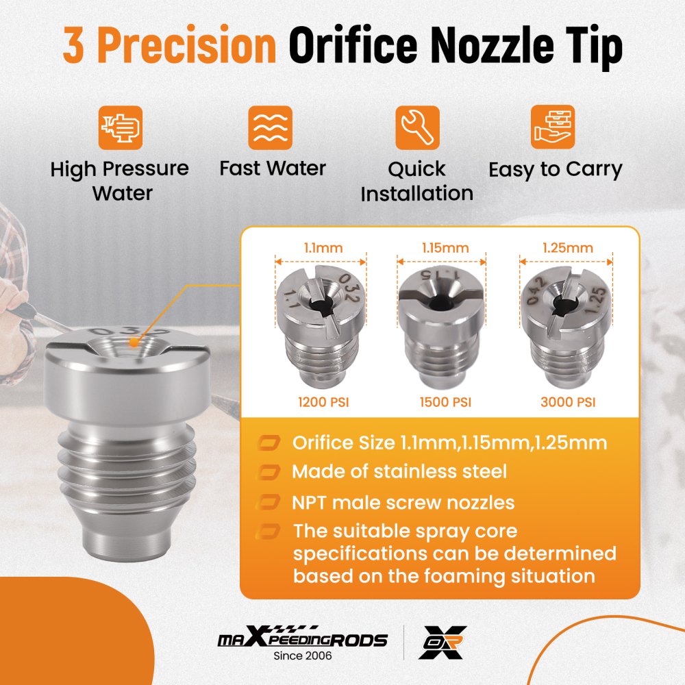 Foam Cannon Orifice Kit 1.1/1.15/1.25mm Spray Nozzle Foam Meshes 3000-4000PSI