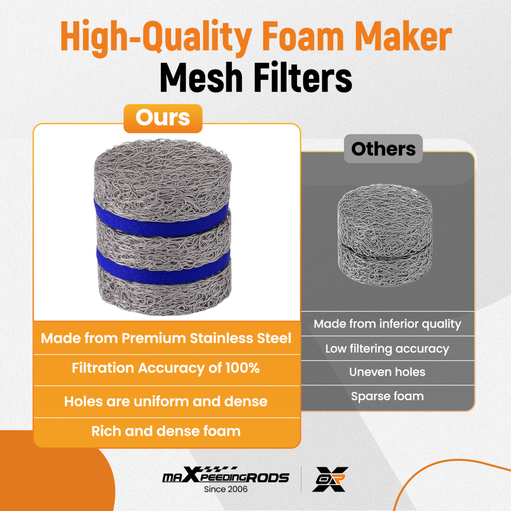 Foam Cannon Orifice Kit 1.1/1.15/1.25mm Spray Nozzle Foam Meshes 3000-4000PSI