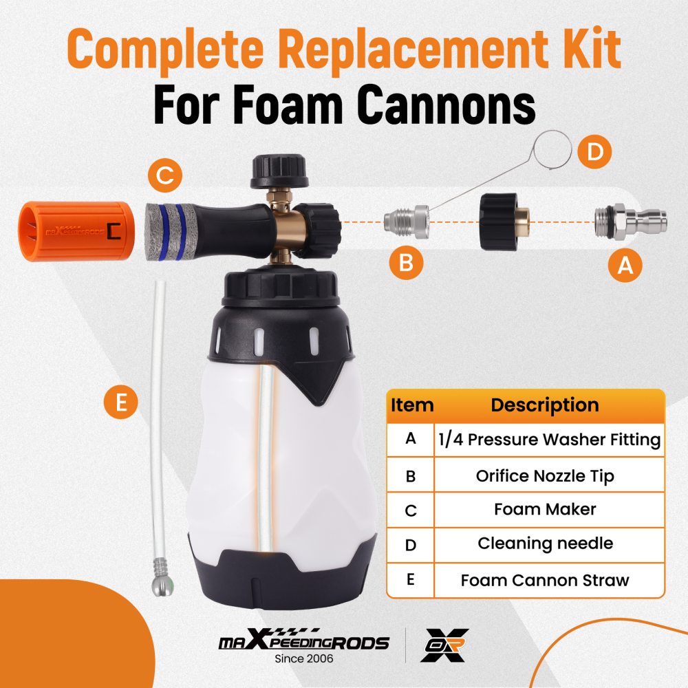Foam Cannon Orifice Kit 1.1/1.15/1.25mm Spray Nozzle Foam Meshes 3000-4000PSI