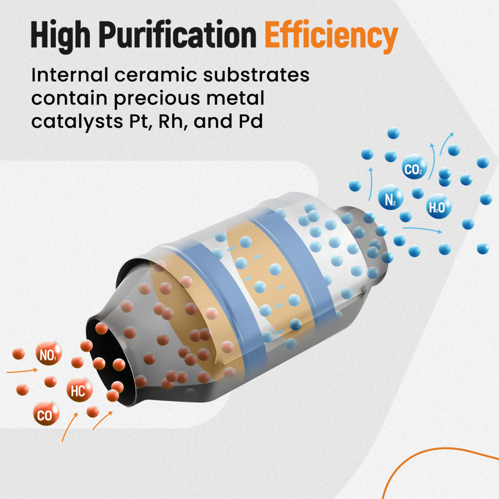 Catalytic Converter compatible for Nissan Pathfinder 2005-2012 compatible for Suzuki Equator 2009-13 4.0L