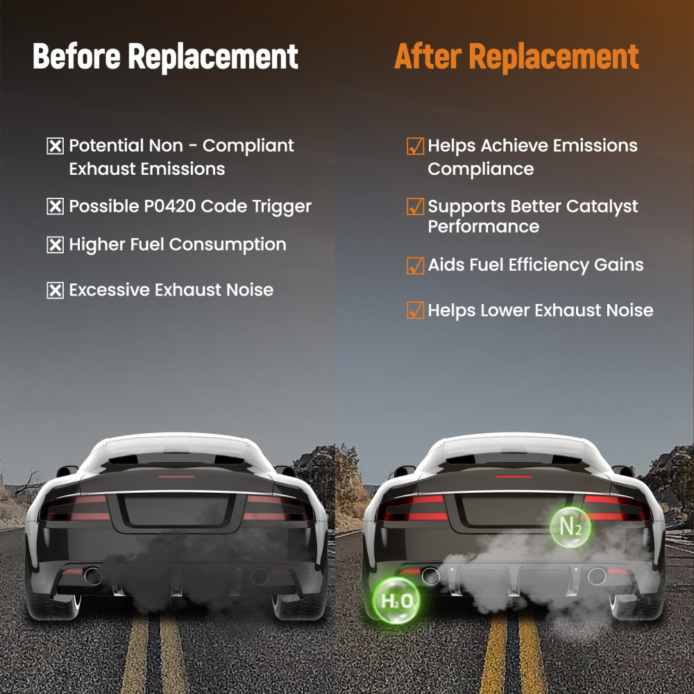 FrontRear Manifold Catalytic Converter compatible for Chevrolet Traverse 3.6L 2018-2021