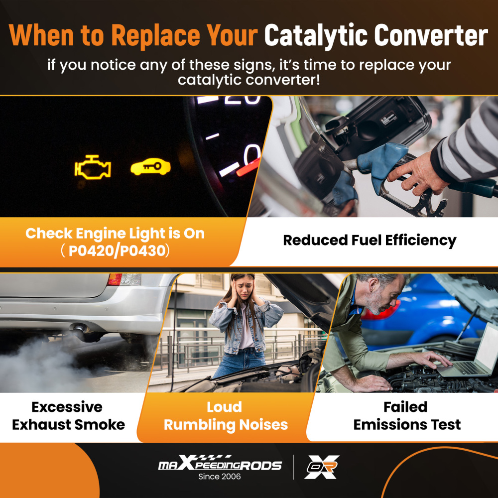 EPA Catalytic Converter compatible for Volvo XC60/XC70/S80/S60 3.0L I6 2010-2015 Direct-FIt