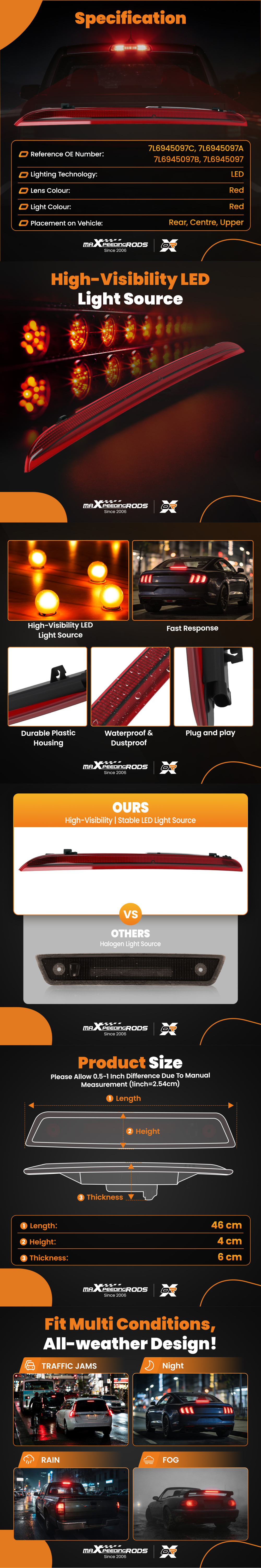 Rear Centre Brake Stop Light compatible for VW Touareg 7LA 7L6 7L7 2003-2010 7L6945097 LED