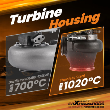 Turbocharger 1.4L- 3.0L engine displacements and capable of producing up to 660 horsepower