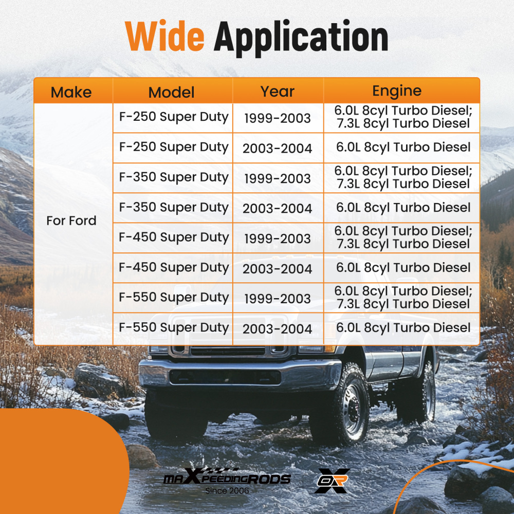 Clutch MasterSlave Cylinder Assembly compatible for Ford F250 F350 F450 Super Duty 99-04
