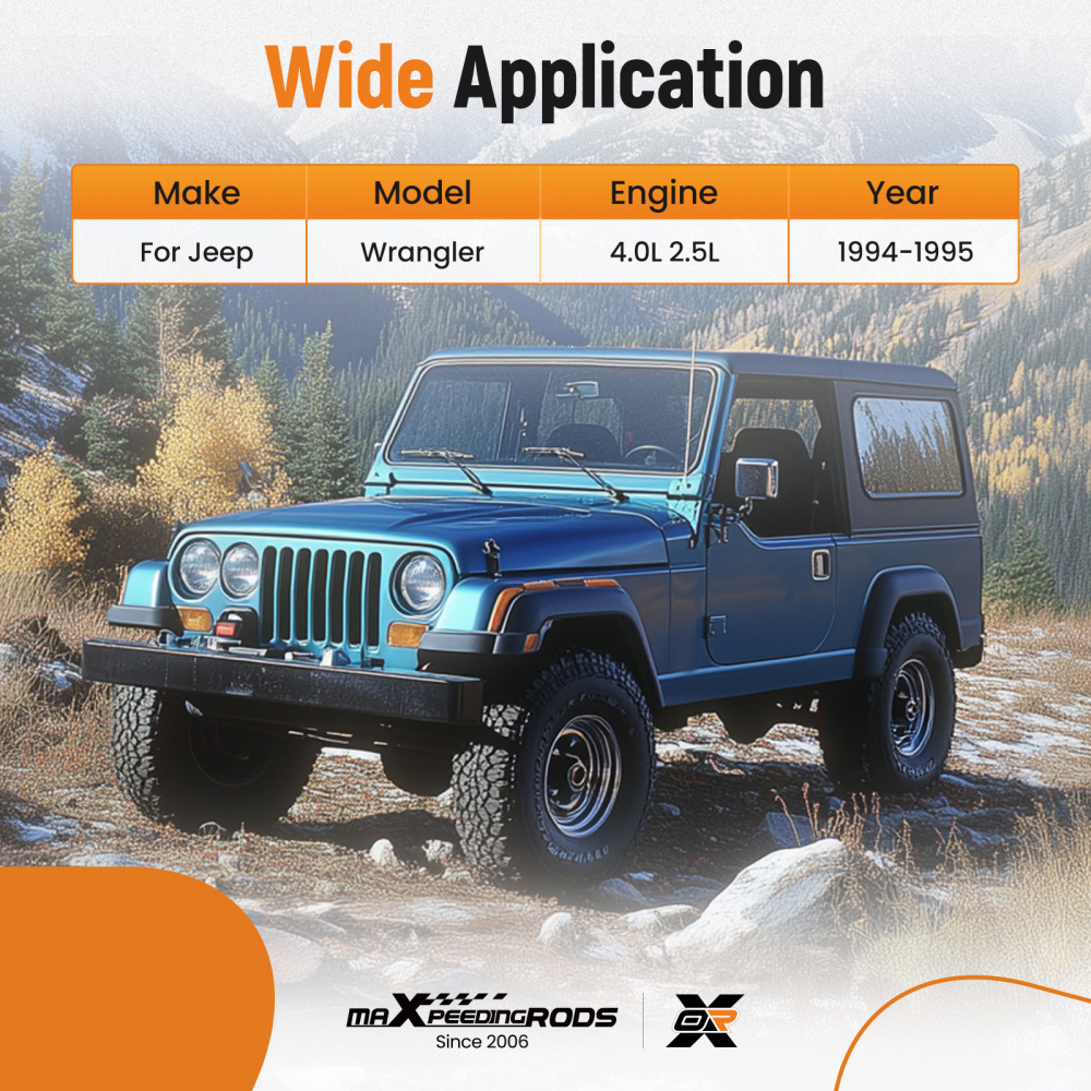 Clutch MasterSlave Cylinder compatible for Jeep Wrangler 2.5L 4.0L Sport Utility 94-95