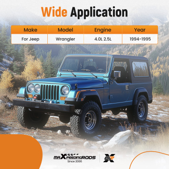 Clutch MasterSlave Cylinder compatible for Jeep Wrangler 2.5L 4.0L Sport Utility 94-95