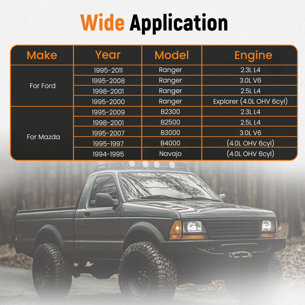 Clutch Master And Slave Cylinder Line Assembly compatible for Ford Ranger 2.5 3.0L CC649032