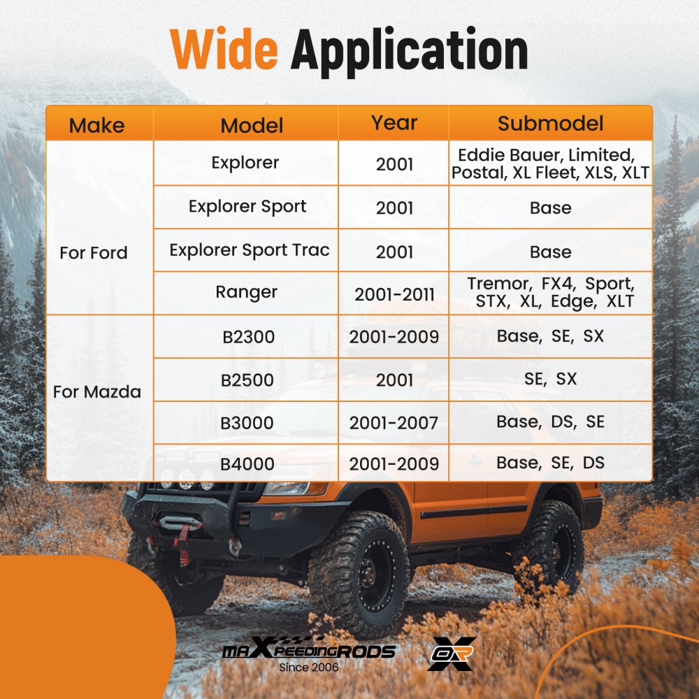 Clutch Master and Slave Cylinder Assembly compatible for Ford Explorer compatible for Ranger 2001-2011