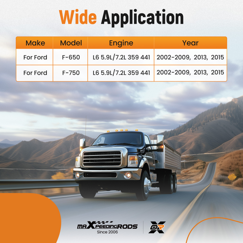 Clutch Master and Slave Master Cylinder Assembly compatible for Ford F-650 F-750 2002-2015