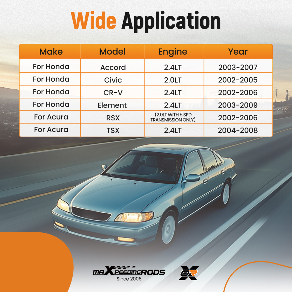 Clutch Master Slave Cylinder compatible for Honda Civic Accord CRV Element compatible for Acura RSX TSX