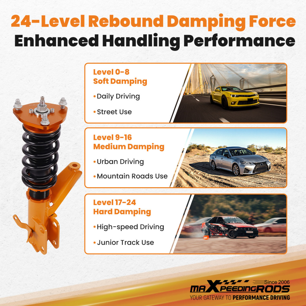 MaXpeedingrods Coilovers 24 WAY DAMPER Shocks compatible for Acura RSX 2-Door 2002-2006