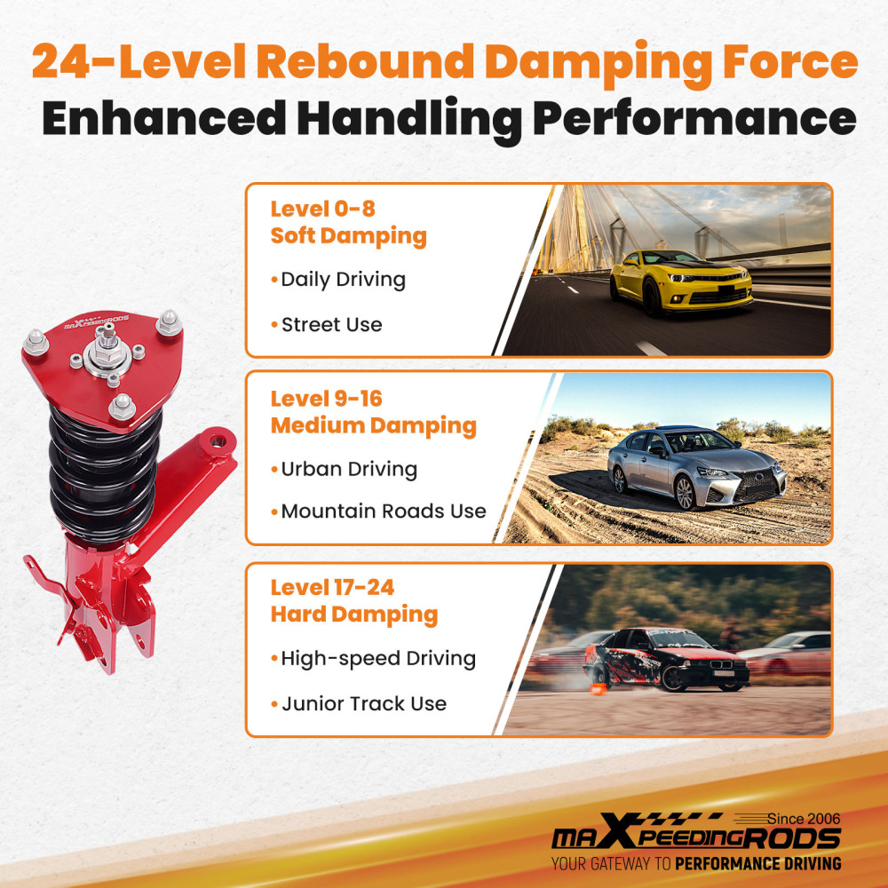 Maxpeedingrods Coilovers 24-Way Damper Lowering Kit compatible for Acura RSX 2002-2006