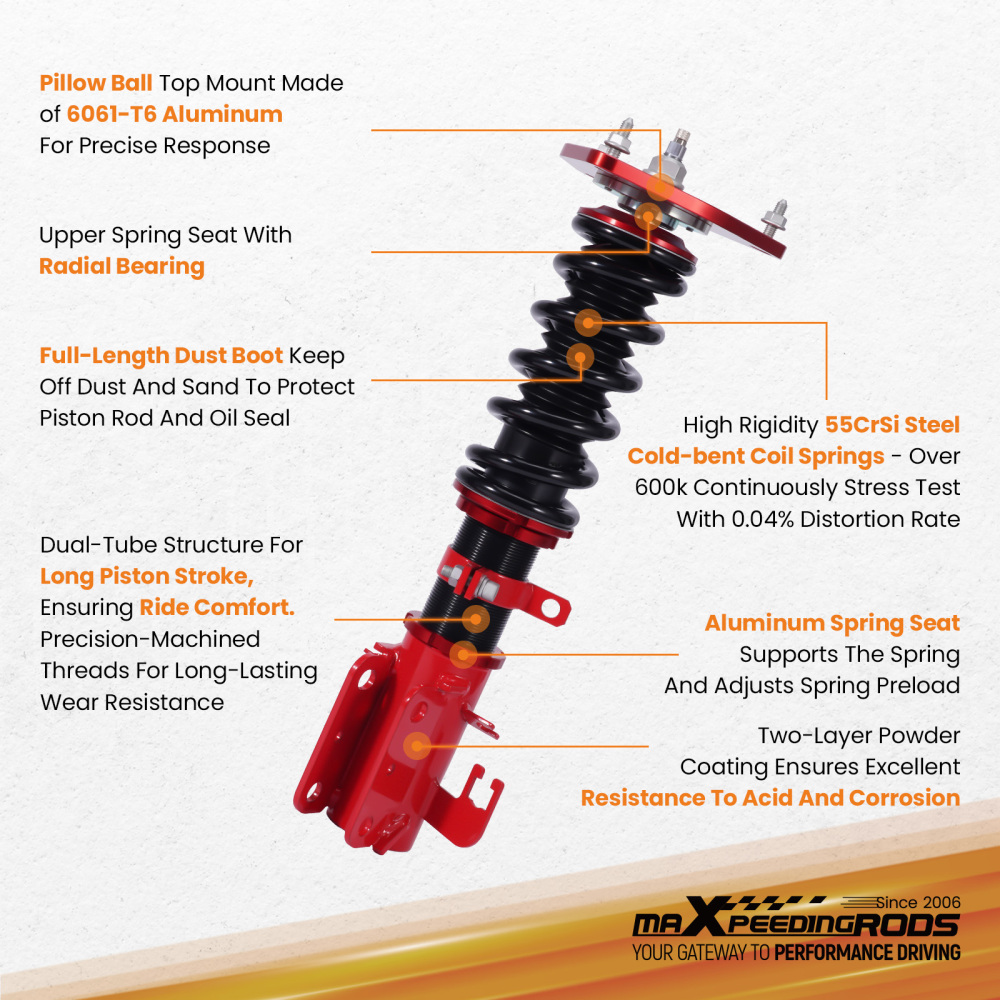 Coilovers 24 Way Damping Suspension Kit compatible for Nissan Altima 13-18 / Maxima 15-23