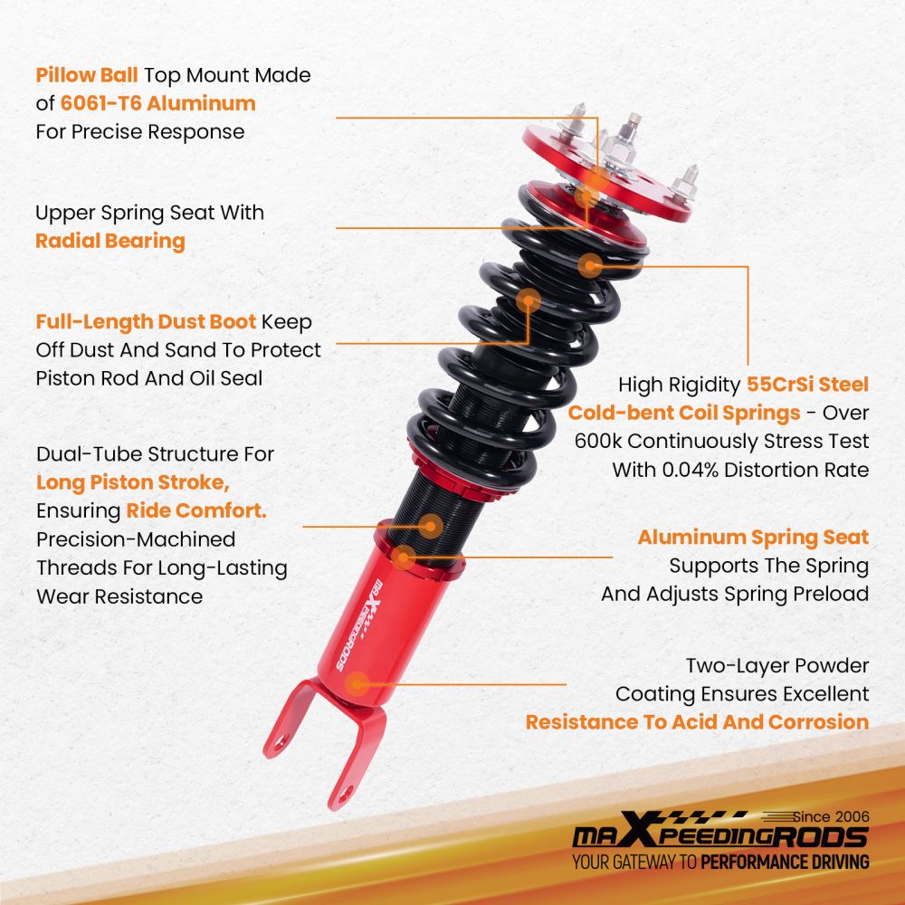 Front Coilovers compatible for Ford Falcon BA BF 2002-2008 sedan XR8 XR6