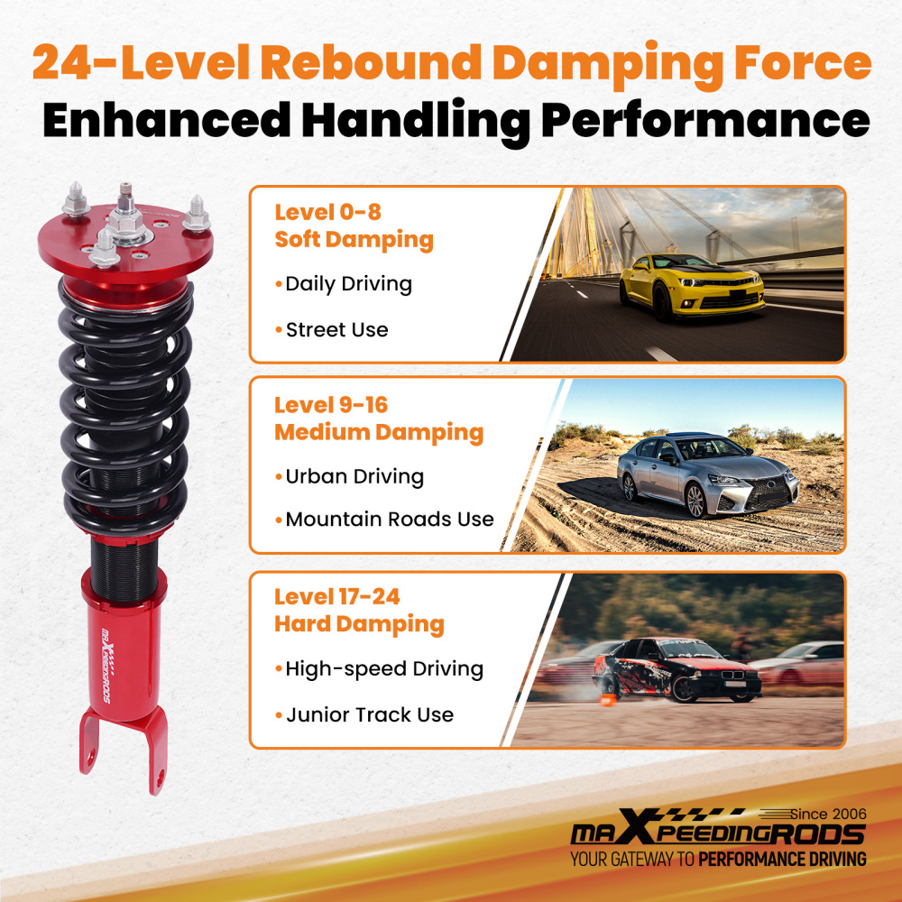 Front Coilovers compatible for Ford Falcon BA BF 2002-2008 sedan XR8 XR6