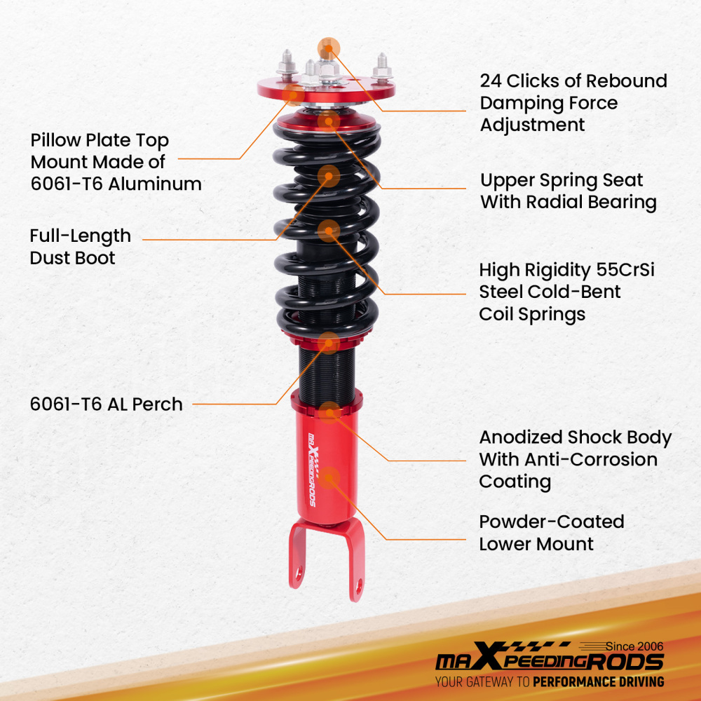 Adjustable Damper Coilovers compatible for Ford Falcon BA BF XR6 XR8 2002-2008