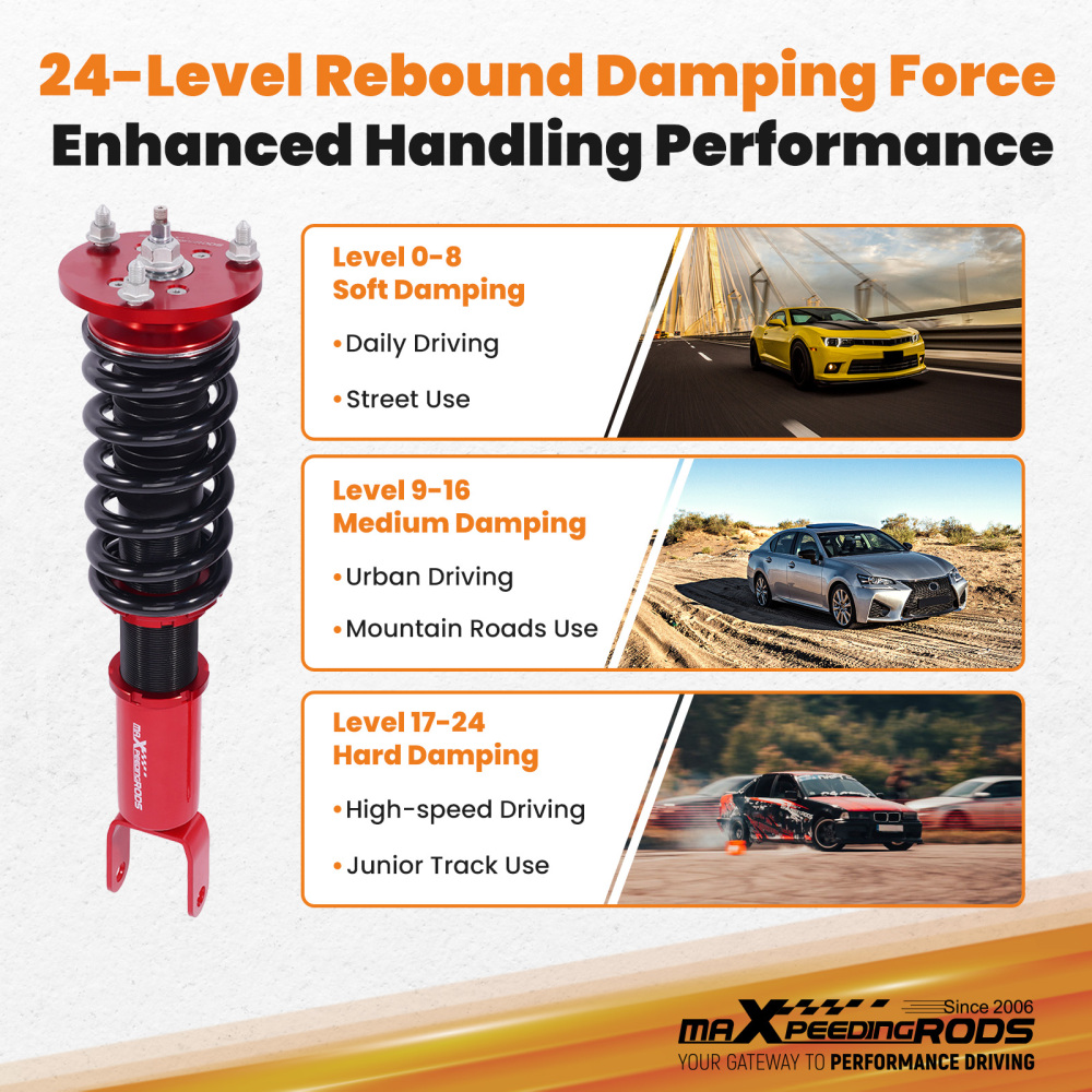 Adjustable Damper Coilovers compatible for Ford Falcon BA BF XR6 XR8 2002-2008