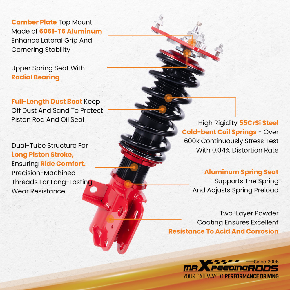 MaXpeedingrods 24 Level Coilovers Lowering Kit compatible for Toyota GR86 (ZN8) 2022-25