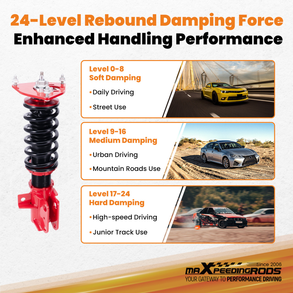 MaXpeedingrods 24 Level Coilovers Lowering Kit compatible for Toyota GR86 (ZN8) 2022-25
