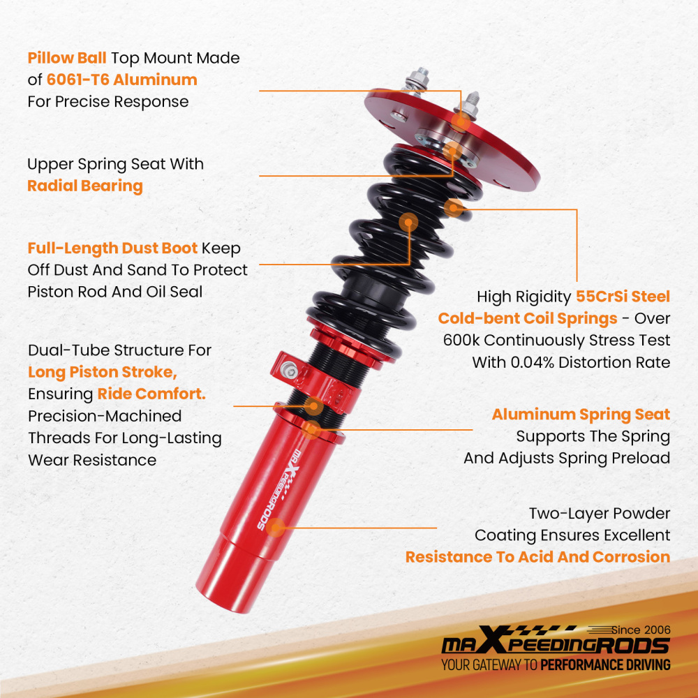 Front Coilovers w/ Swaybar links compatible for BMW 1/2/3/4 F20 F21 F22 F30 F32 2011-2019