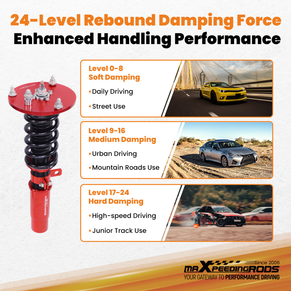 Front Coilovers w/ Swaybar links compatible for BMW 1/2/3/4 F20 F21 F22 F30 F32 2011-2019