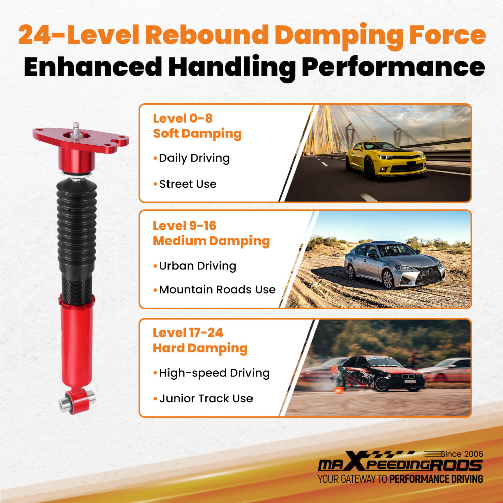 Rear Coilovers compatible for BMW 1/2/3/4 Series F20 F21 F22 F30 F32 2011-2019