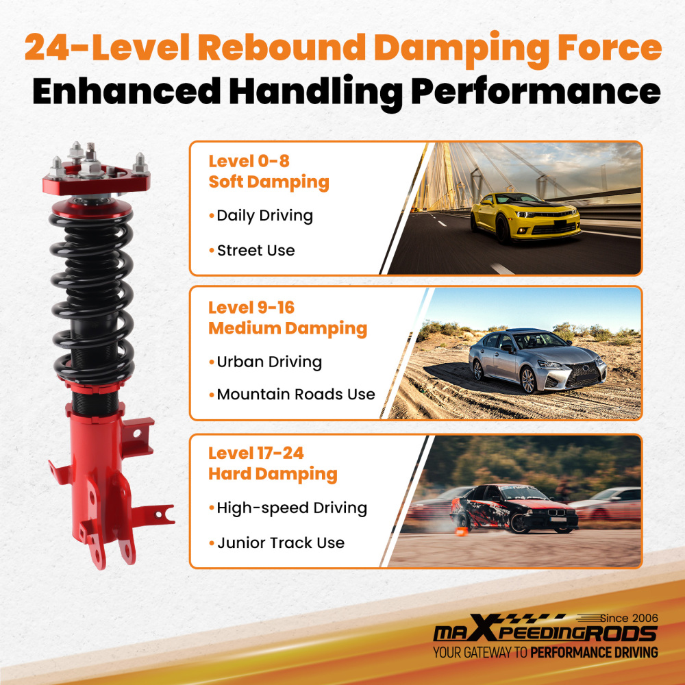 Coilovers 24 Level Adjustable Damper Lowering Kit compatible for Honda Civic 2012-2015