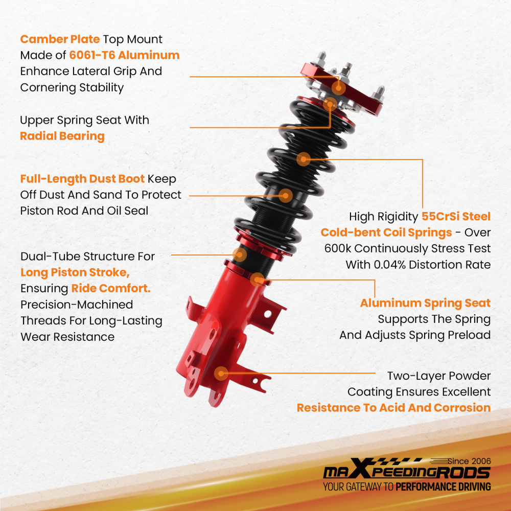 Coilovers 24 Level Adjustable Damper Lowering Kit compatible for Honda Civic 2012-2015