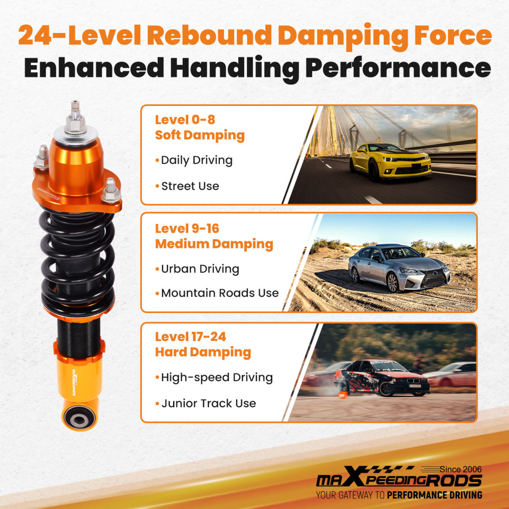 Coilover Shock Kit compatible for Honda Civic 01-05 ES, ET EM2 Coilovers Adjustable Height