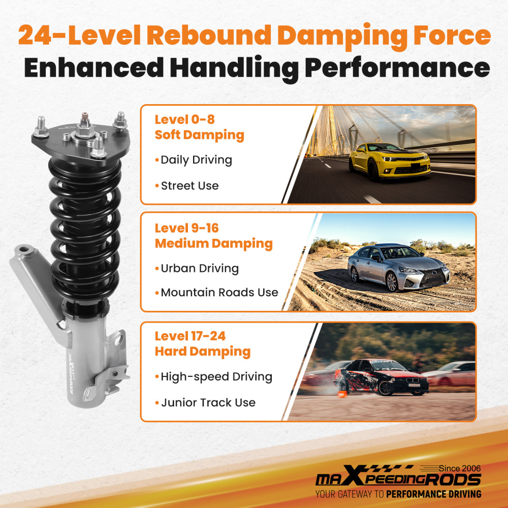 24-Way Damper Adjustable Coilovers Suspension Kit compatible for Honda Civic 2001-2005