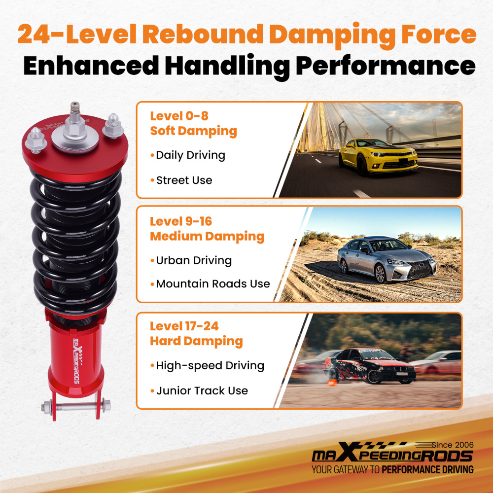 Adjustable Coilovers compatible for Honda CRX del Sol EG 92-95 Performance Suspension Kit