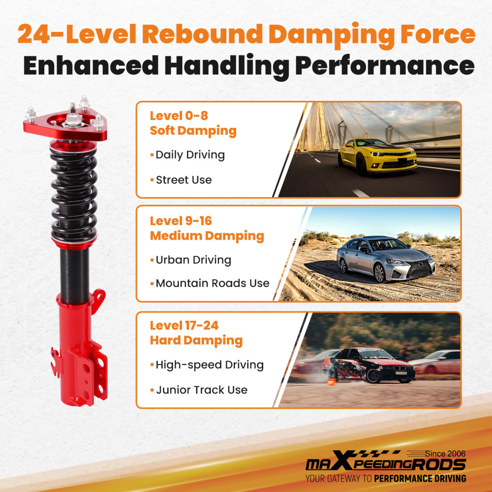 MaXpeedingrods Street Coilovers Lowering Kit compatible for Toyota Corolla E210 Sedan 2020+