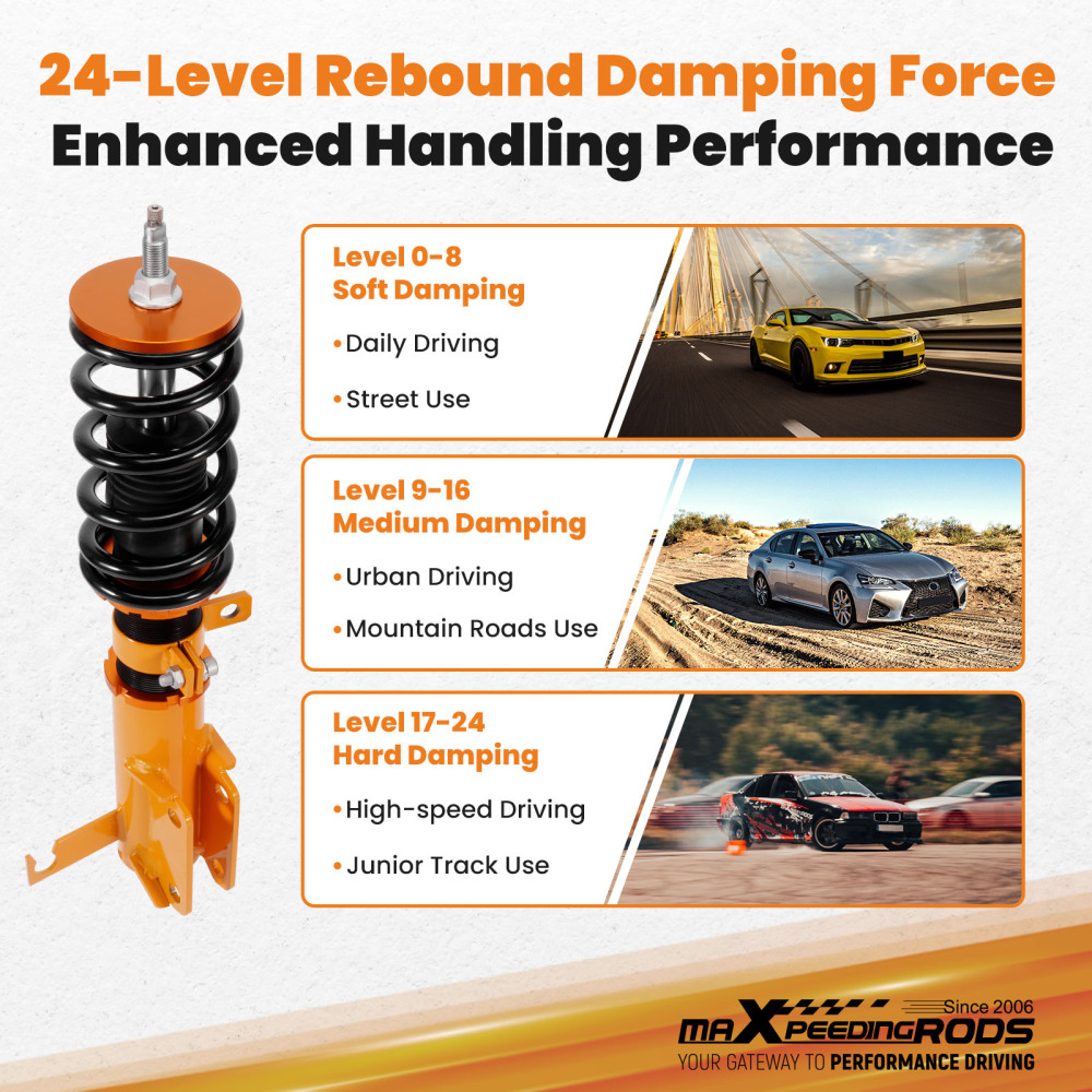 Coilovers 24 Way Adjustable Damper Struts Shock compatible for Chevrolet Chevy Cruze 09-15
