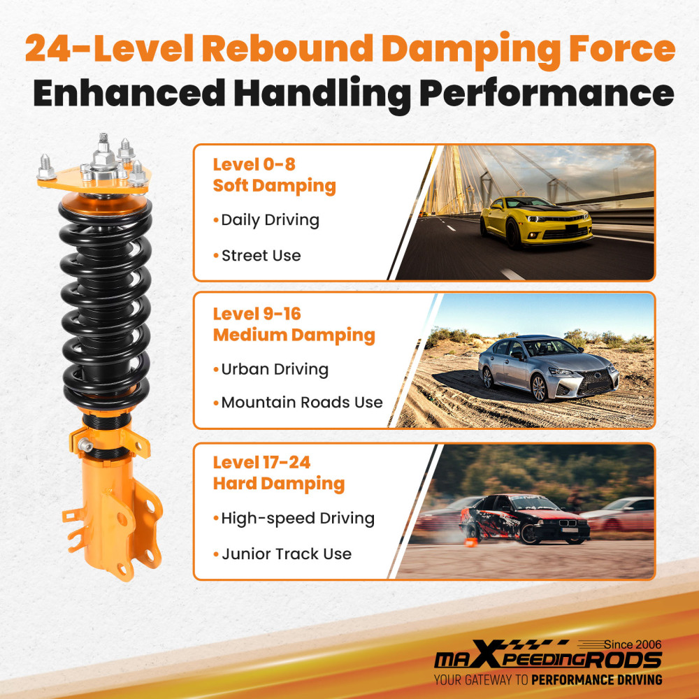 MaXpeedingrods Adjustable Coilovers Lowering Coils compatible for Mazda CX-5 2017-2021