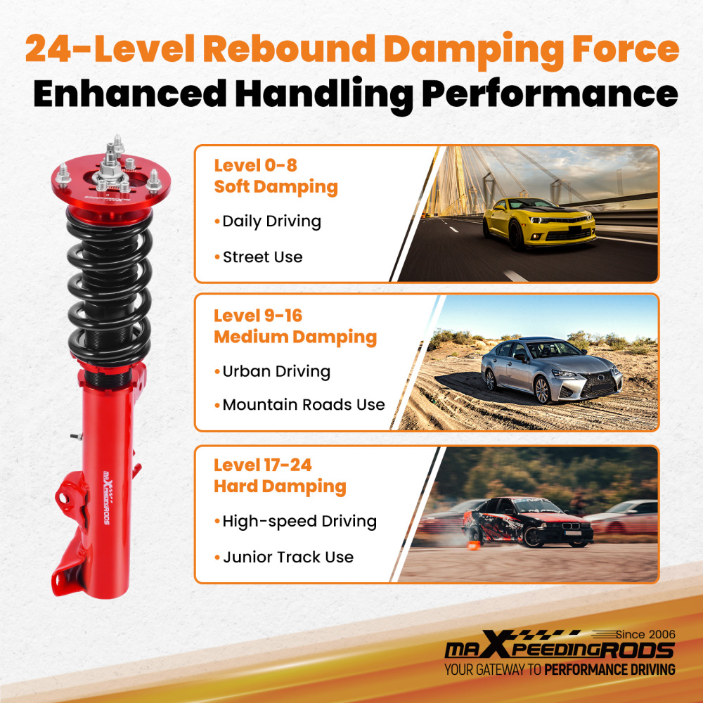 Front Coilovers compatible for BMW 3 Series E36 Saloon Coupe Touring 1990-1999