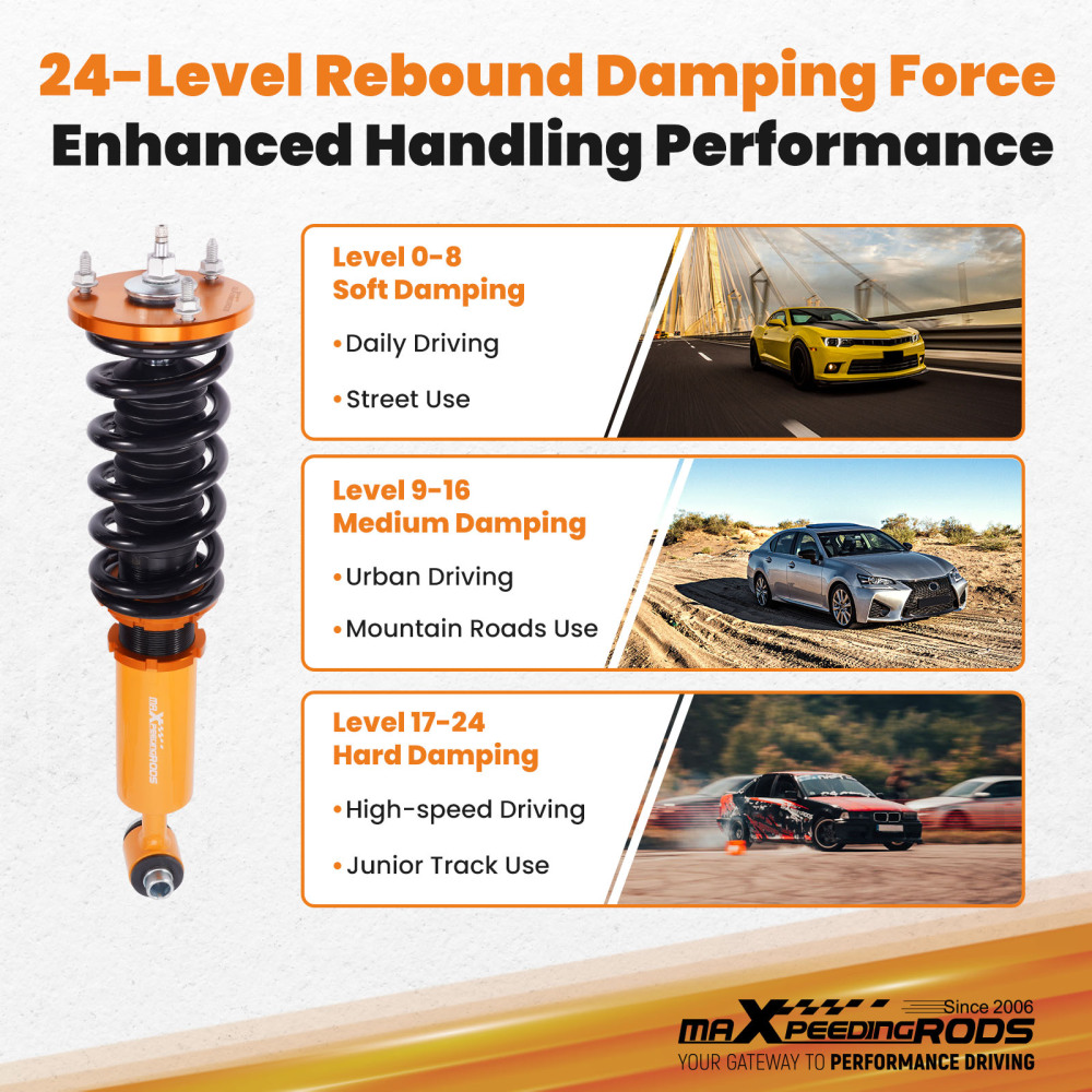 Maxpeedingrods Coilovers 24 Way Damper Shocks compatible for BMW 5 Series AWD XI E60 03-10