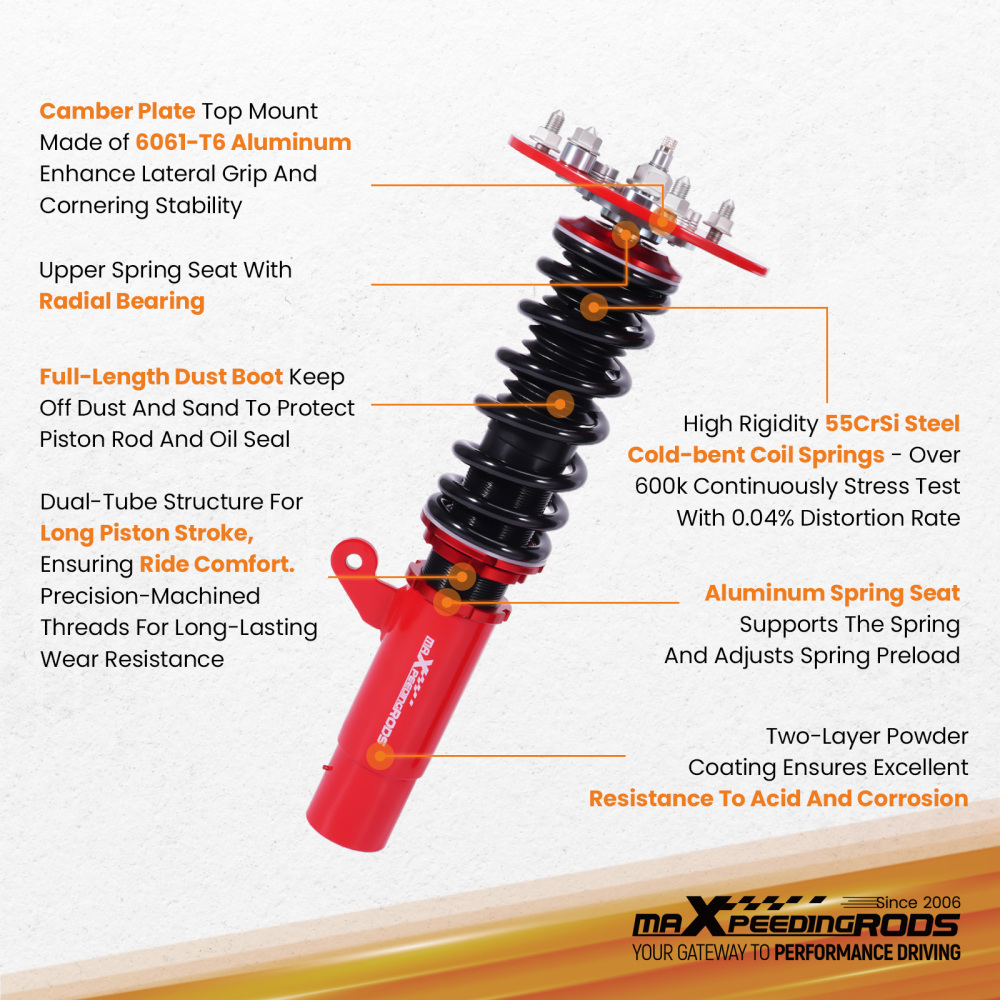 DAMPING ADJ. COILOVER STRUT KIT compatible for BMW 3 SERIES F30 / 4-Series F32 F33 F36 AWD